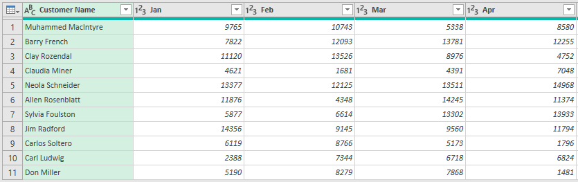 Power query in excel Example 3.1