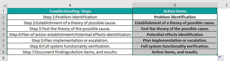 Example 5.2