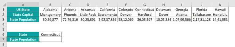 ROW Function In Excel - Formula, Examples, How to Use?