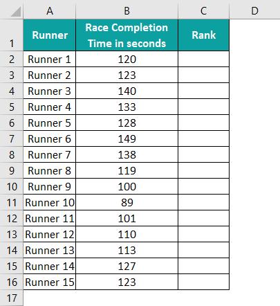 Rank Function in Excel Example 1