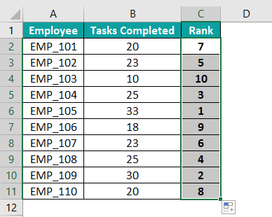 Rank Function in Excel Example 2.3