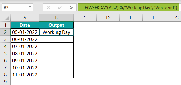 Example 2.2
