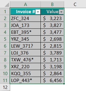 Wildcard In Excel Example 3.1