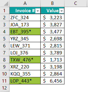 Example 3.6