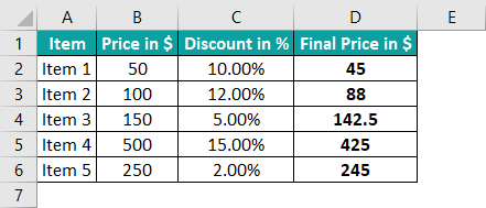 show formulas in excel shortcut