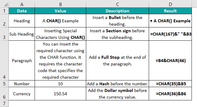 Example 1 - Step 2