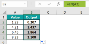 LN Excel Function - Formula, Examples, How To Use?