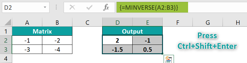 Example 2 - Step 2