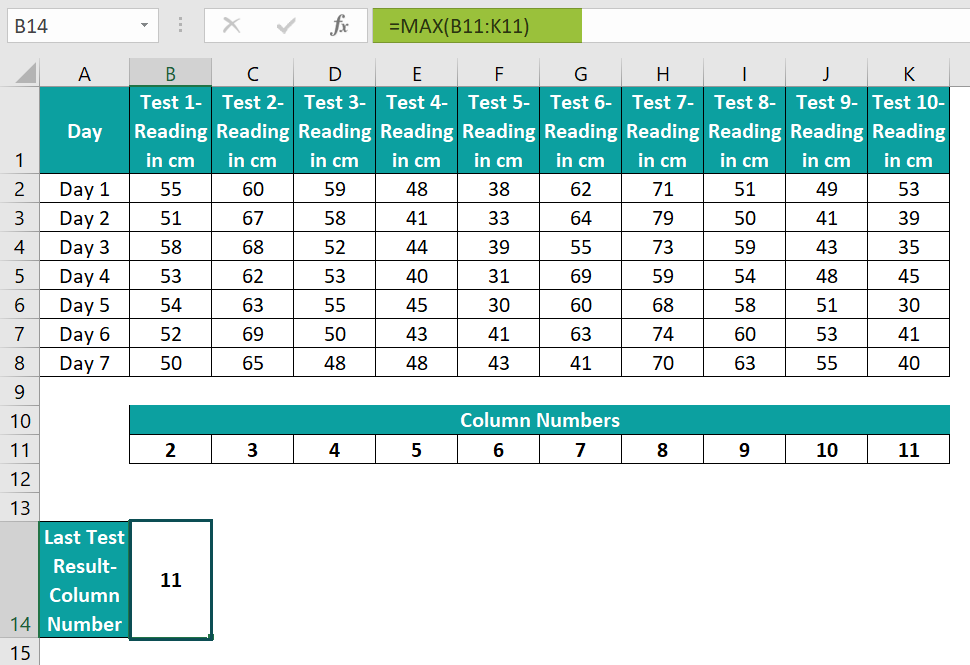 Example 2 - Step 2