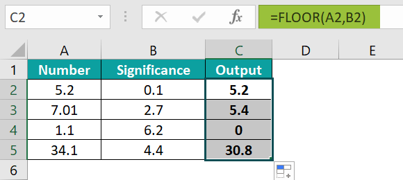Example 2 - Step 7