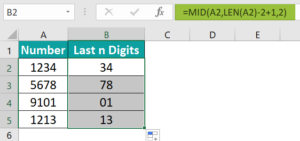 MID Excel Function - Formula, Examples, How to Use?