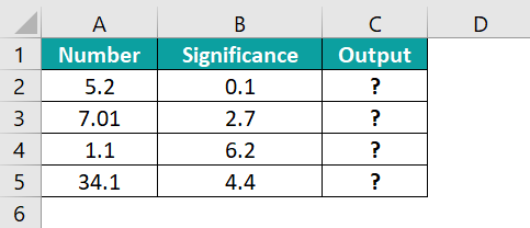 FLOOR Function in Excel - Example 2