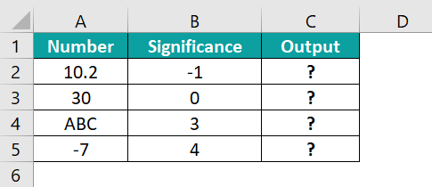 FLOOR Function in Excel - Example 3