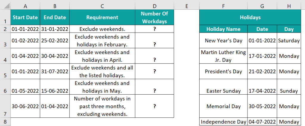 How to use Networkdays Function in Excel