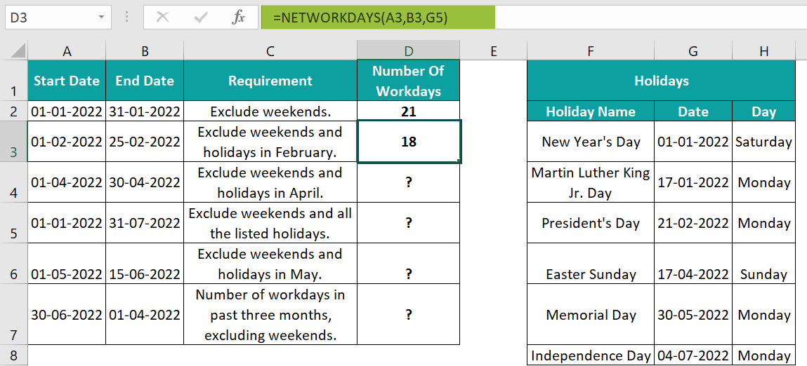 NETWORKDAYS Excel Function Formula Examples How To Use 