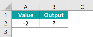LN Excel Function - Example 4