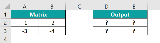 MINVERSE Excel Function - Example 2