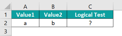 NOT Excel Function Example 2