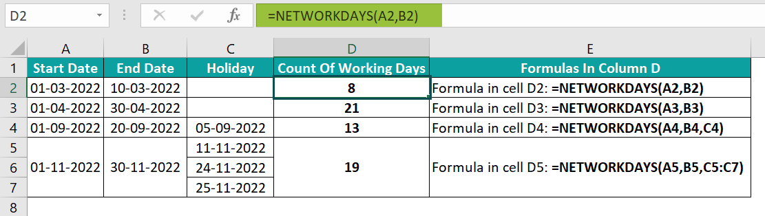 Networkdays Function in Excel -1