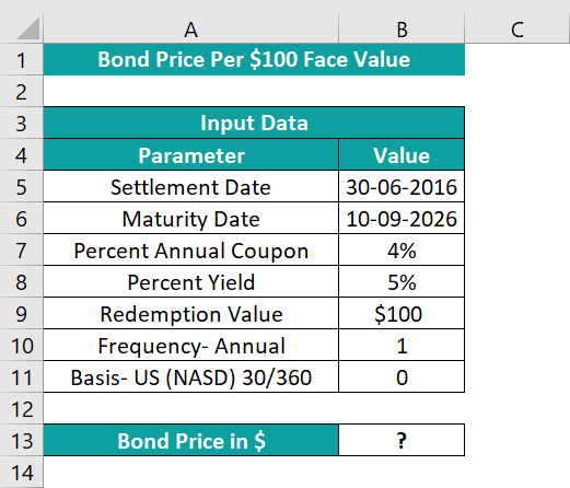 PRICE Function in Excel - 1