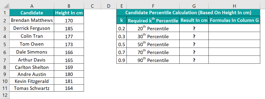 Percentile Excel Function -1