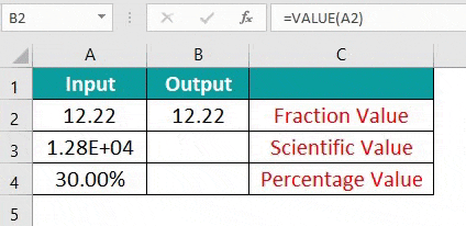 Example 2 - Step 2