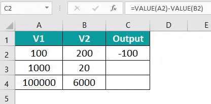 Example 3 - Step 2