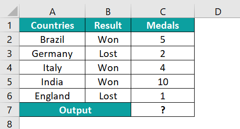 AVERAGEIFS Excel Function - Example 3