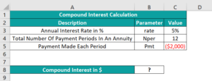 Compound Fv Excel Example Excel Formula Not Working - Top 10 Reason (with Solutions)