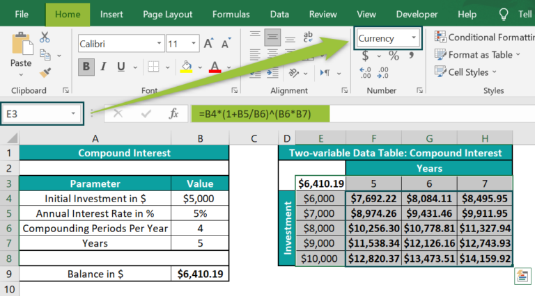Two-Variable Data Table In Excel - Examples, How To Create?