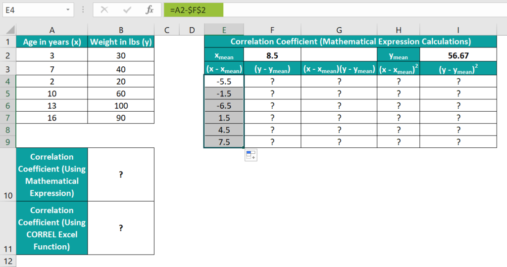 CORREL Function in Excel Formula, Example, Calculate Correlation