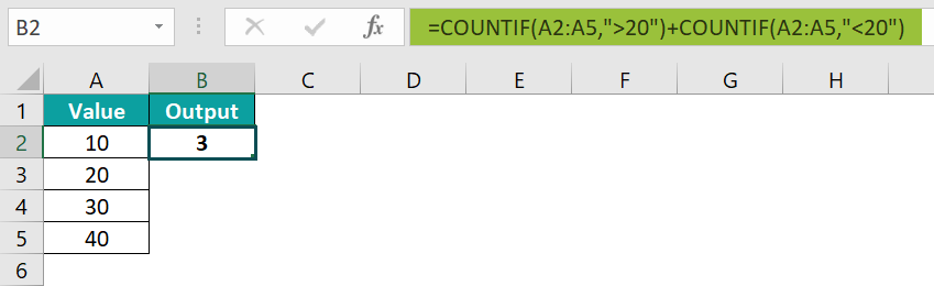 Example 3 - Step 2