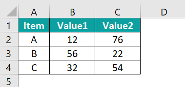 Comparison Chart In Excel - 1