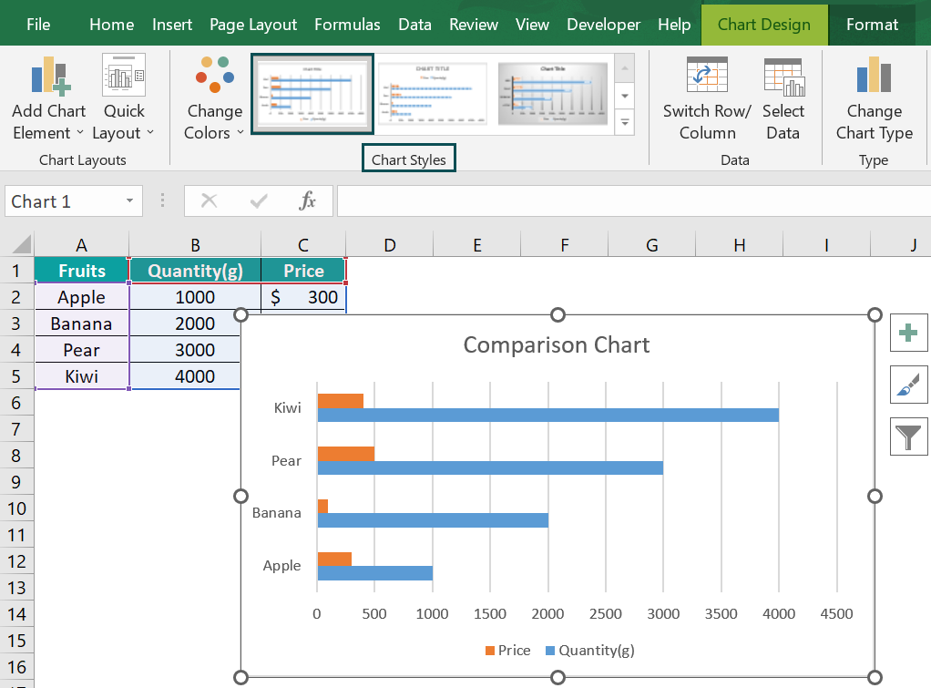 Comparison Chart In Excel Examples, Template, How To Create?