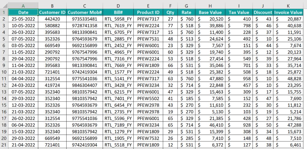 Database in Excel - Example, How to Create & Maintain?