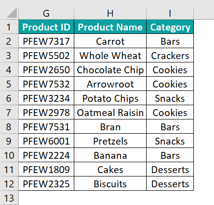 Example 2 - 6
