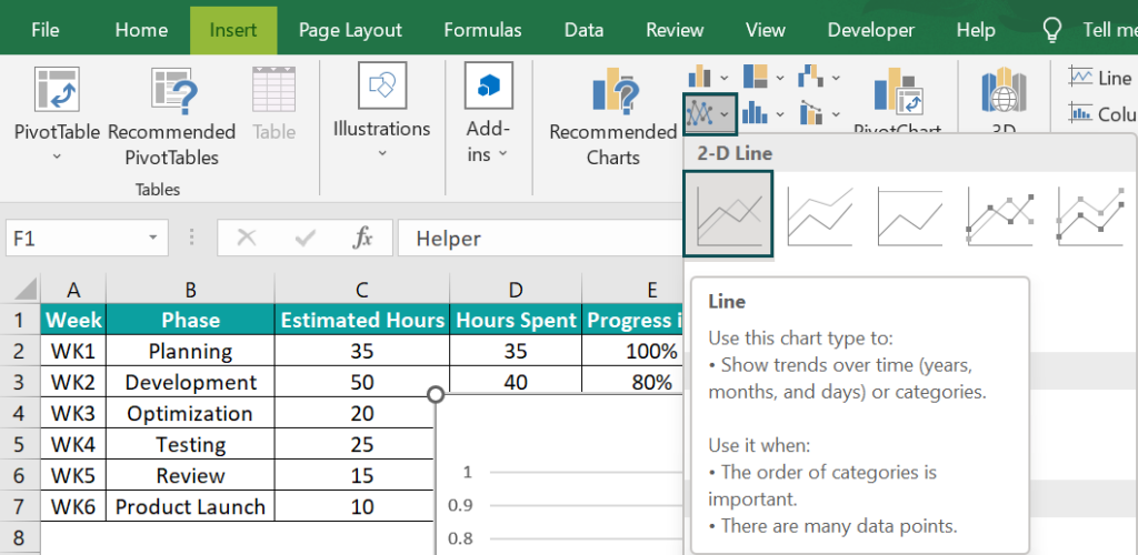 Timeline Chart In Excel - Examples, Template, How To Create?