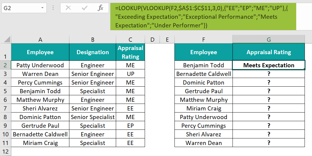 LOOKUP Excel Function Formula Examples How To Use 