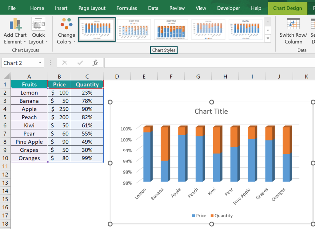 Column Chart In Excel How To Create/Insert, Example, Template