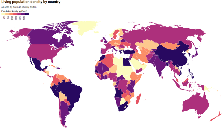 Heat Map in Country wise population analysis