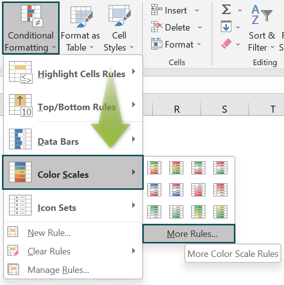 Heat Map in Excel - Example 1 - Step 4