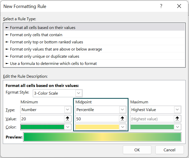 Heat Map in Excel - Example 1 - Step 7