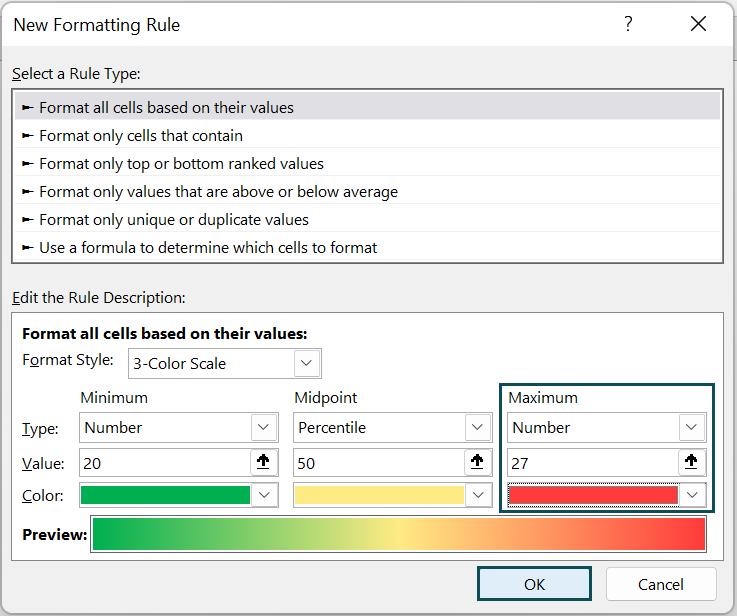Heat Map in Excel - Example 1 - Step 8