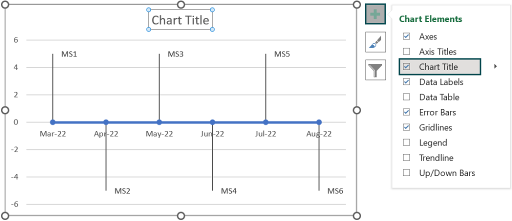Timeline Chart In Excel Examples Template How To Create 