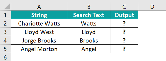 How to use SEARCH Excel Function - Basic Example
