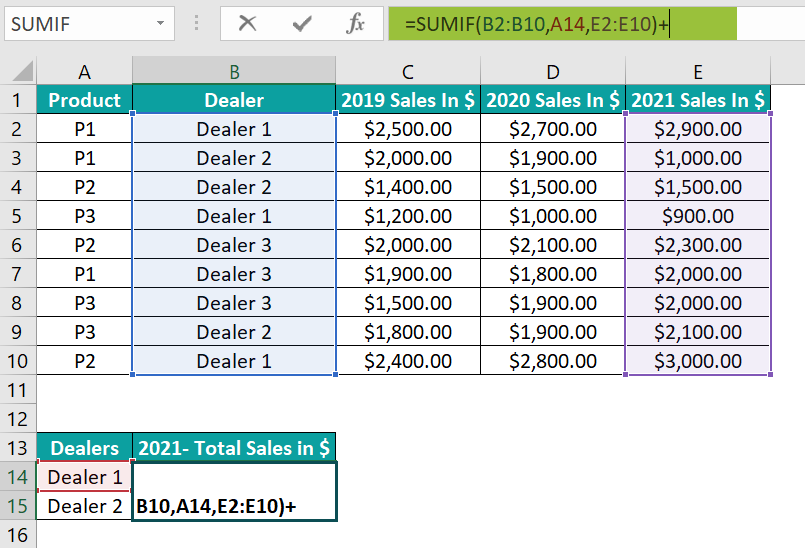 SUMIF With Multiple Criteria - How To Use? (Step by Step Examples)