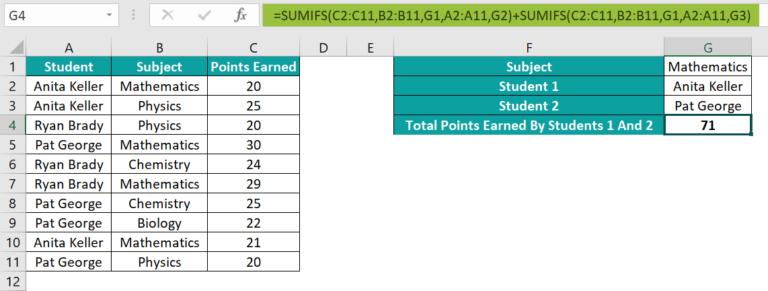 SUMIF With Multiple Criteria - How To Use? (Step by Step Examples)