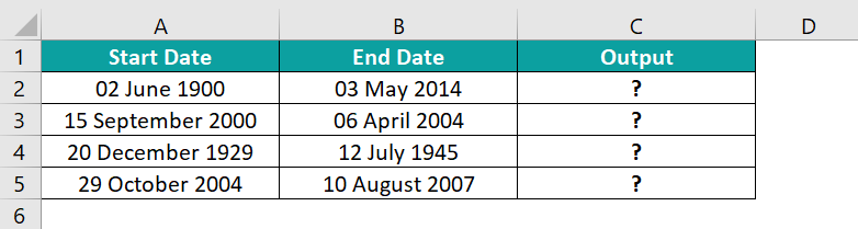 How to use YEARFRAC Function in Excel - Basic Example