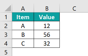 Linear Regression in Excel - 1