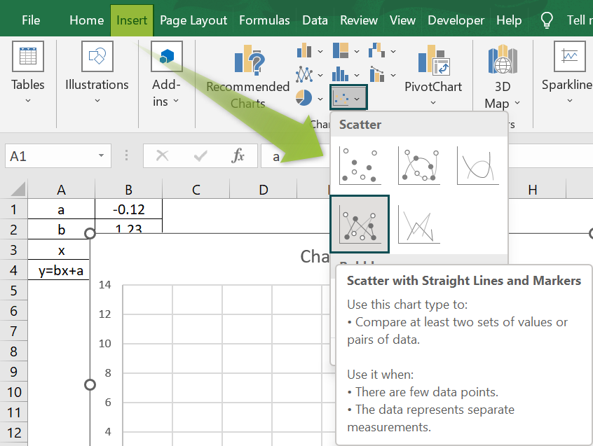 Linear regression in excel using formula - Step 1